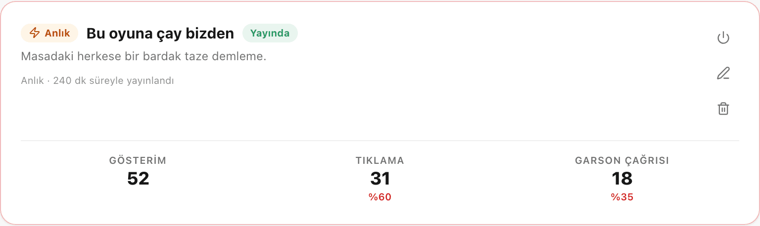 Yüksek dönüşümlü kampanya kartı