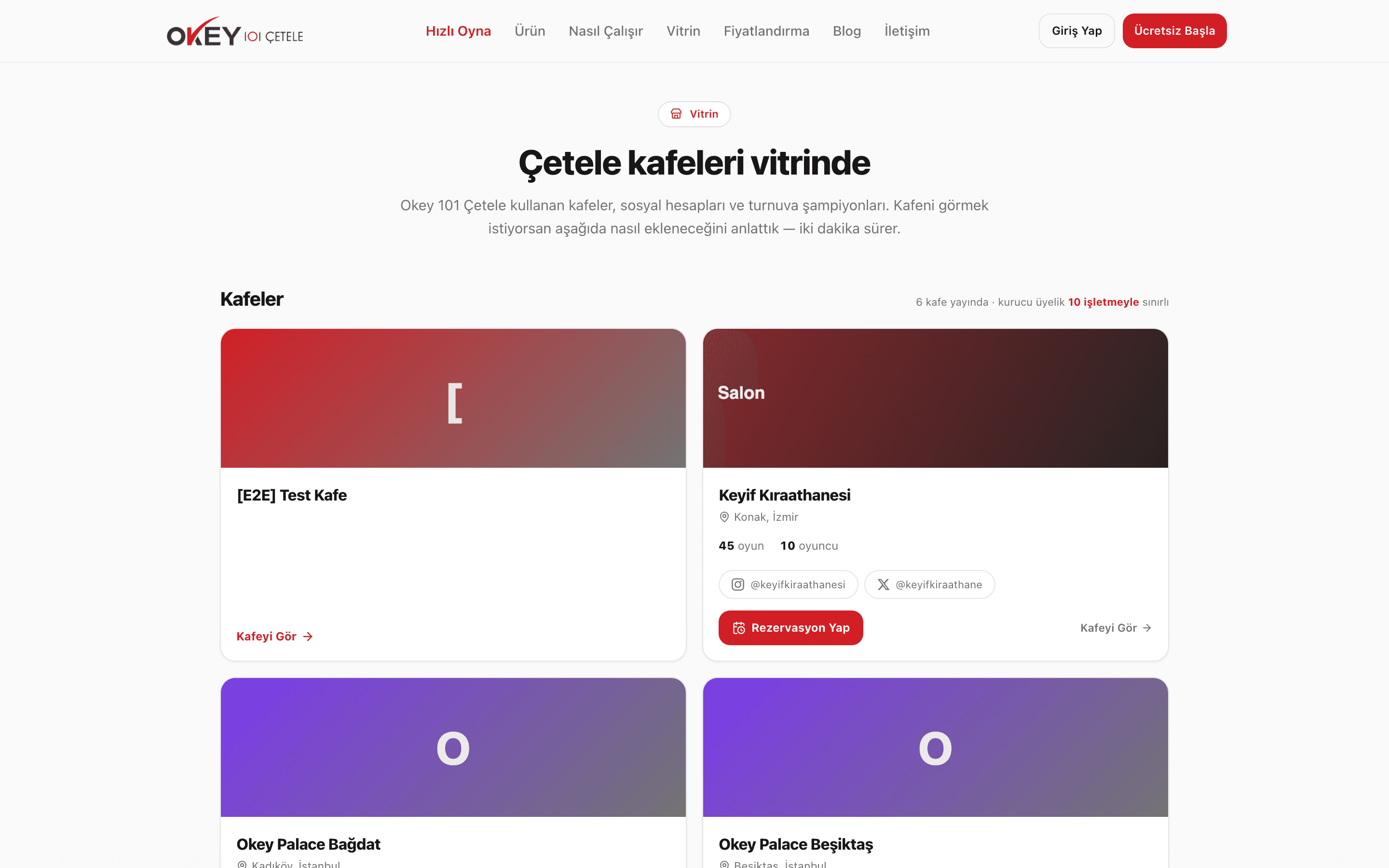 Dijital Vitrin — kafe profilleri ve şampiyonlar