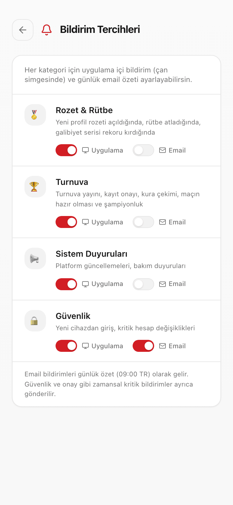 Bildirim ayarları — kategori listesi
