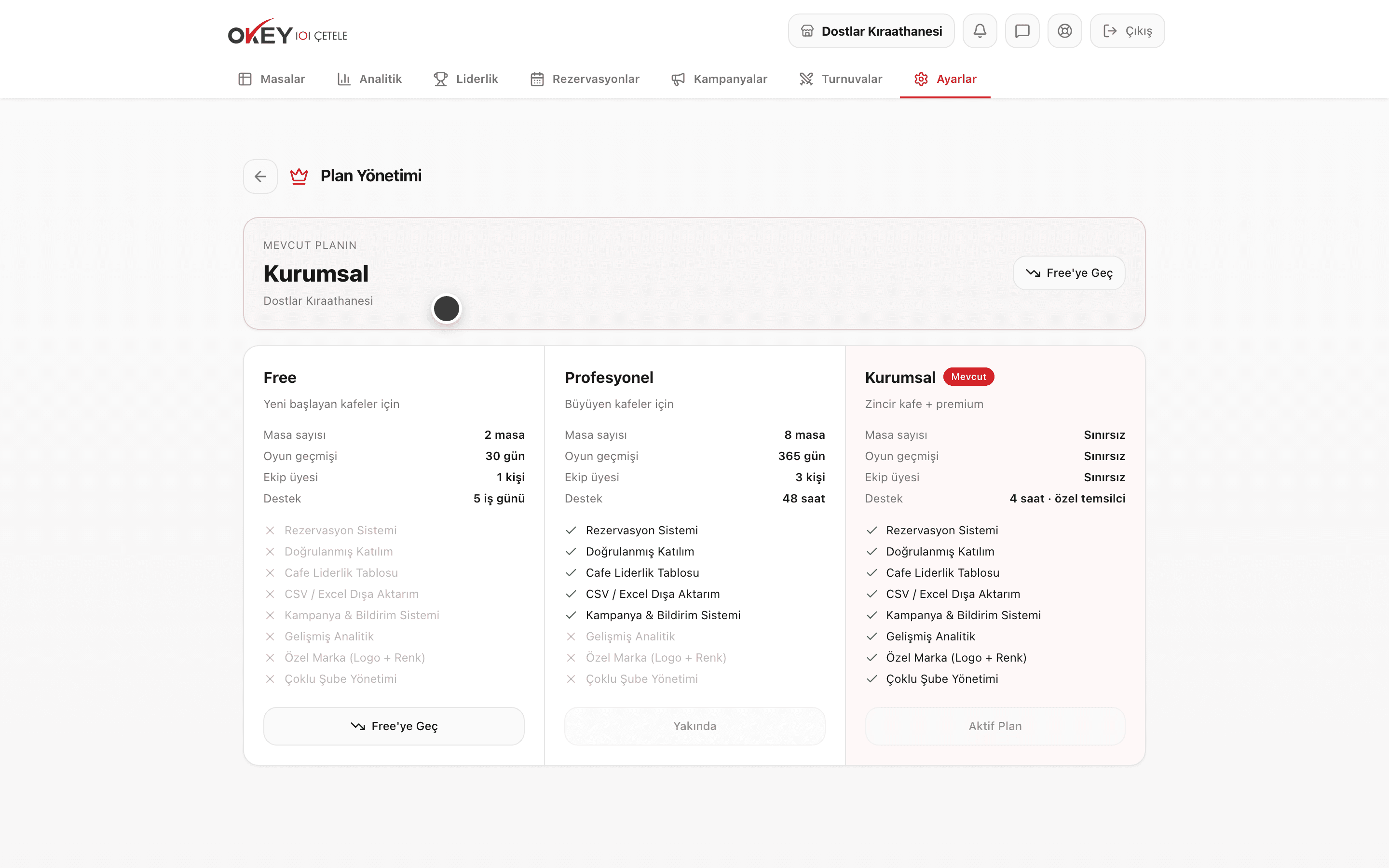 Plan Yönetimi ekranı — üç paket yan yana