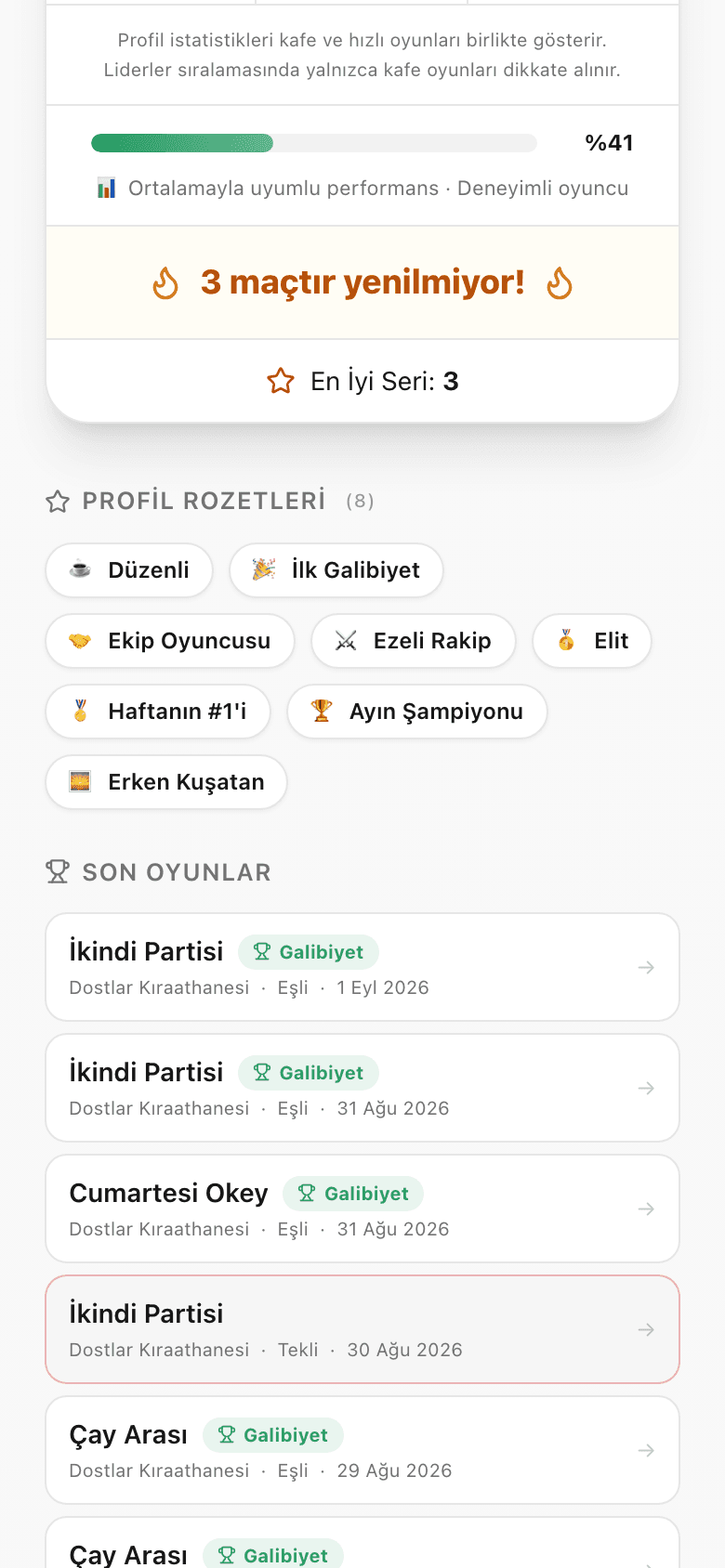 Profil rozetleri