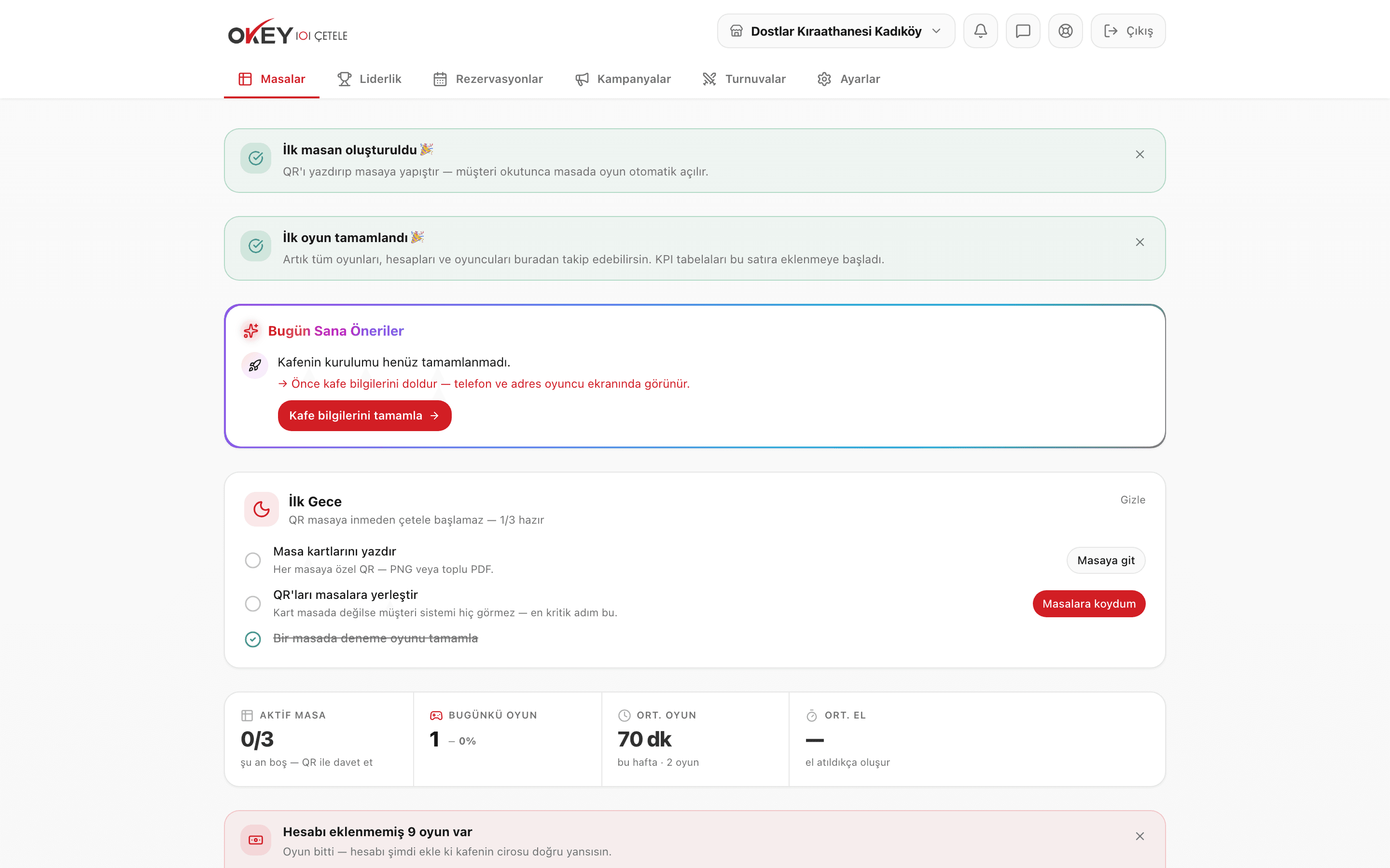 Şubeye geçildikten sonraki panel