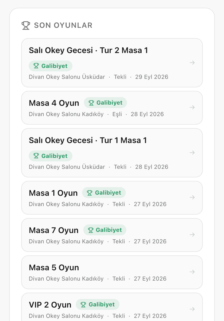 Son oyunlar listesi: oyun adı, kafe, tarih ve galibiyet işareti