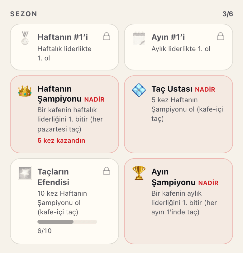 Rozetler sekmesi, Sezon grubu: Haftanın Şampiyonu, Taç Ustası, Taçların Efendisi, Ayın Şampiyonu