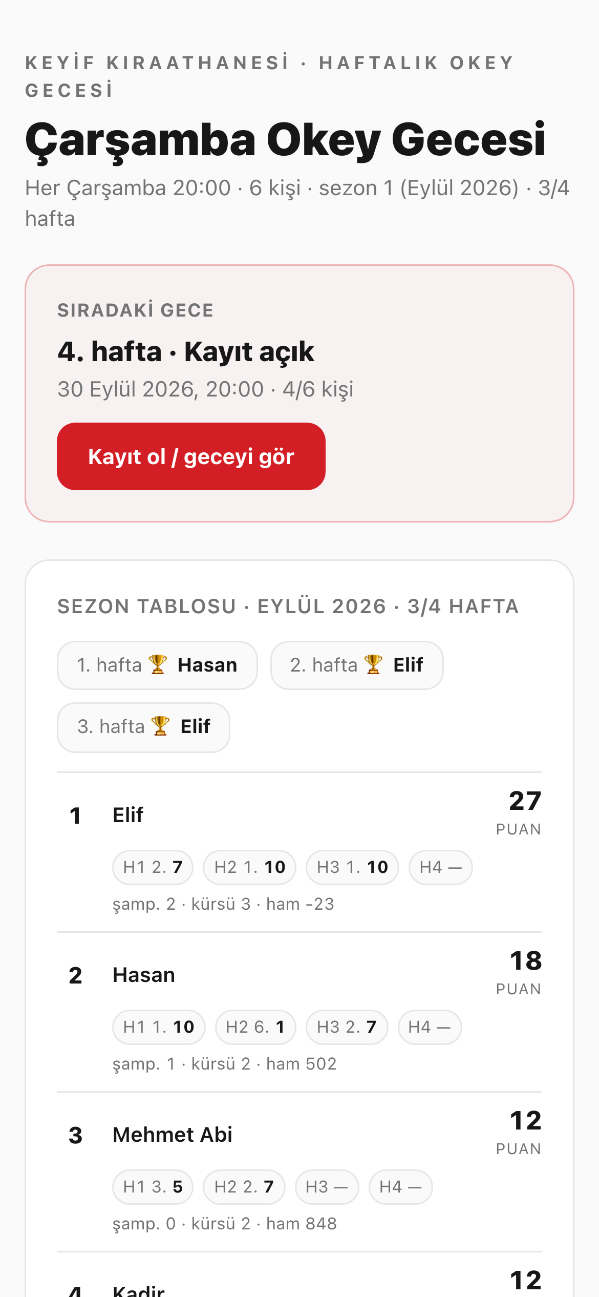 Müşterinin telefonu — seri sayfası